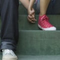 Abstinence and STD Prevention