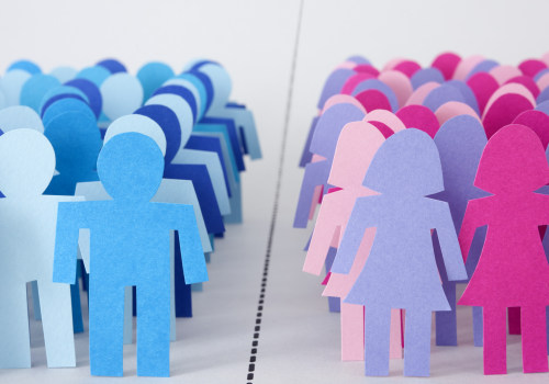 Exploring Gender Identity: From Gender Roles to Sexual Orientation and Beyond
